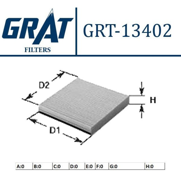 GRAT 13402 Polen Filtresi 407 04- / C5 08- C6 06-