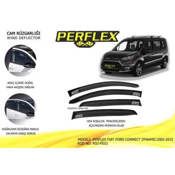 PFX-PD2-FD21 PD2-FD21 Cam Rüzgarlığı Connect 02-15 